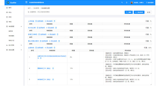 員工績效管理系統軟件