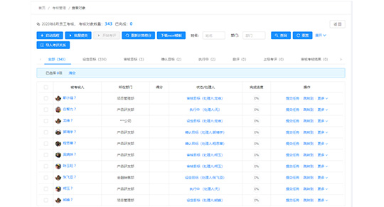 員工績效考核系統軟件