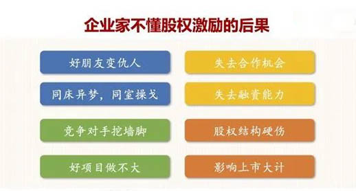 企業家不懂股權激勵的后果