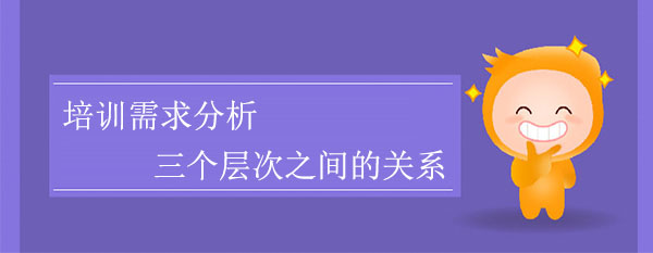 培訓需求分析的三個層次之間的關系